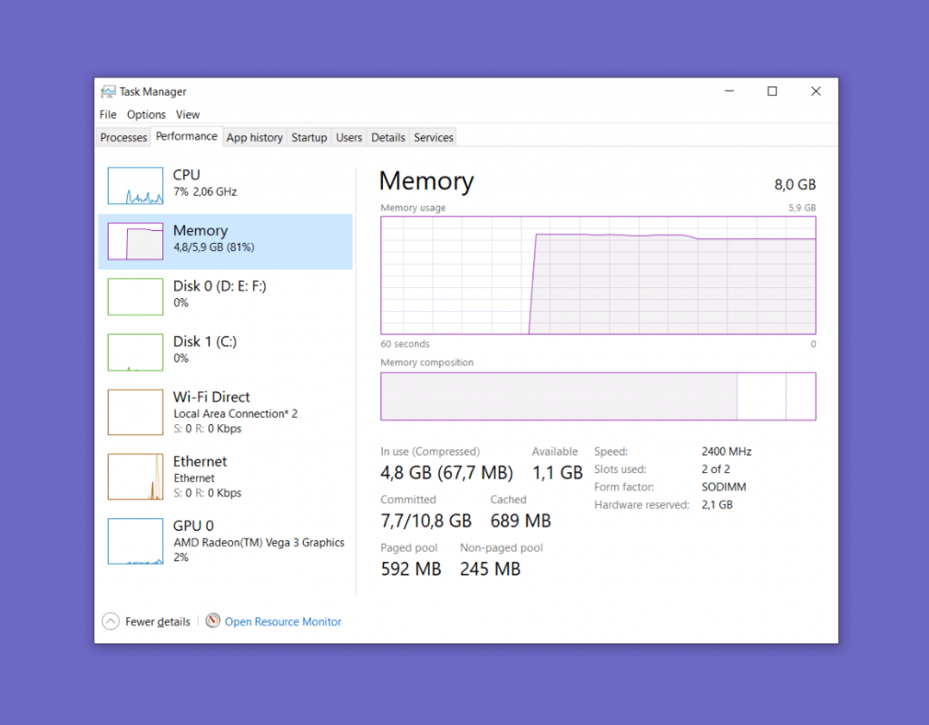 Slot RAM Task Manager