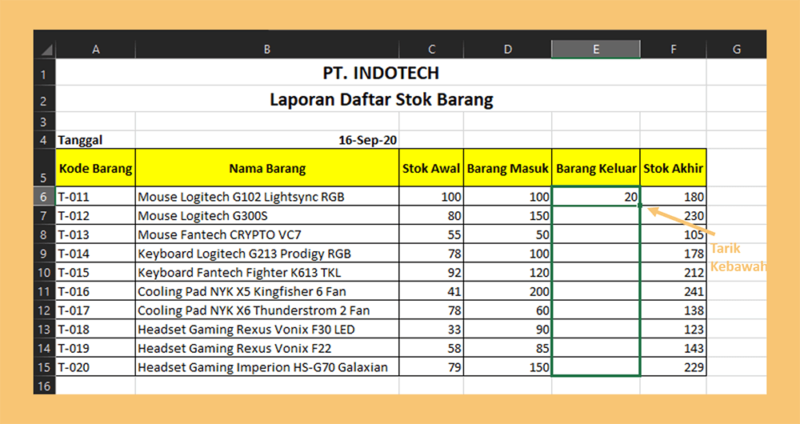 √ Cara Membuat Database Barang Untuk Penjualan Di Excel 5660